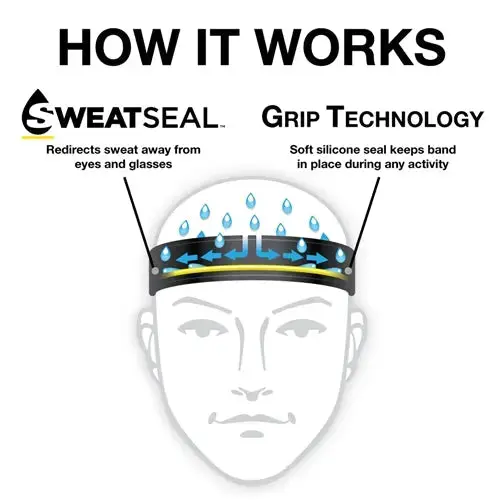Halo Sport Visor - Image 9