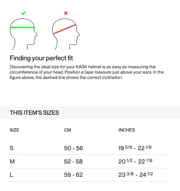 Kask Wasabi – Black Mat - Image 4