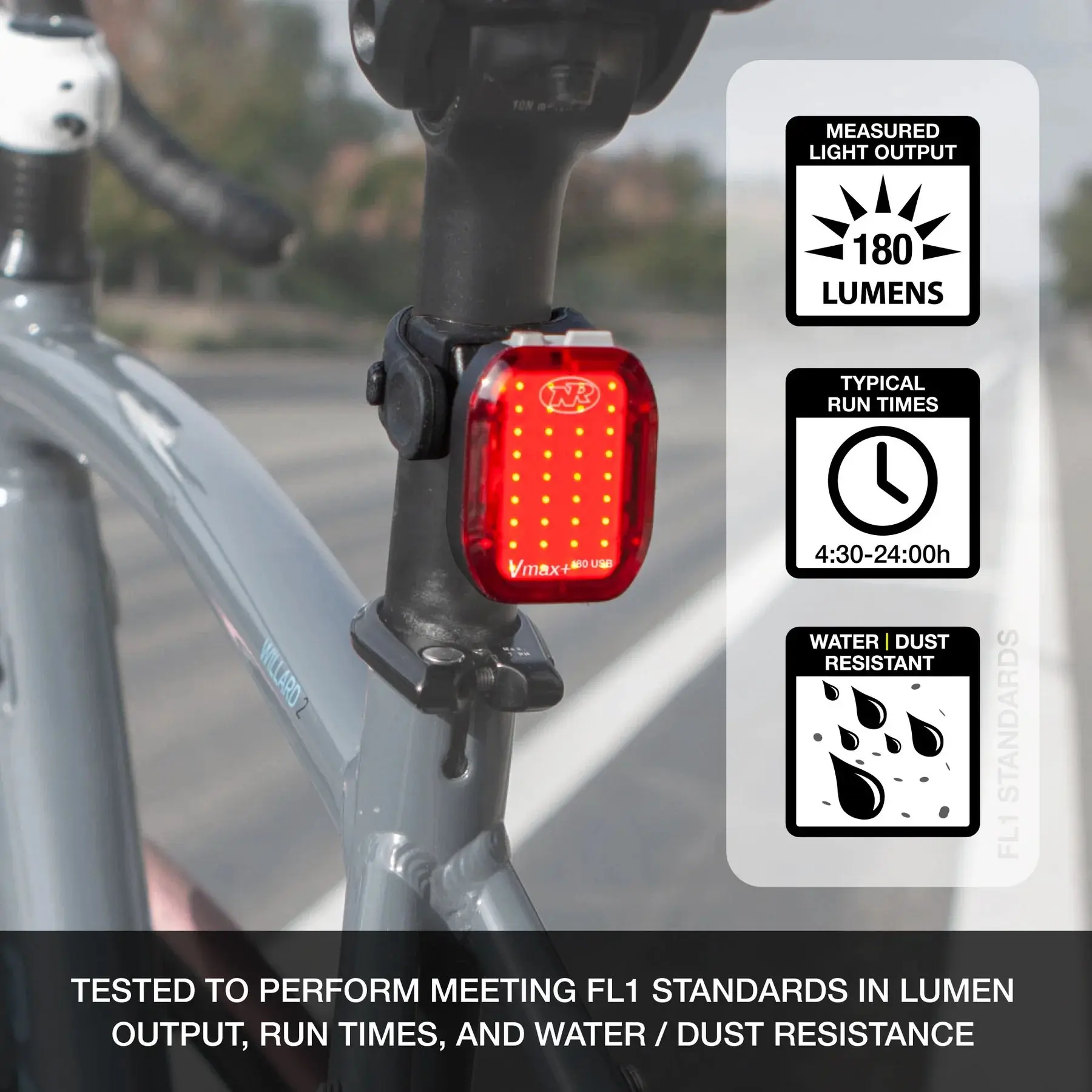 NiteRider Lumina Micro 1150 and Vmax+ 180 Combo - Front & Rear Light Set - Image 5