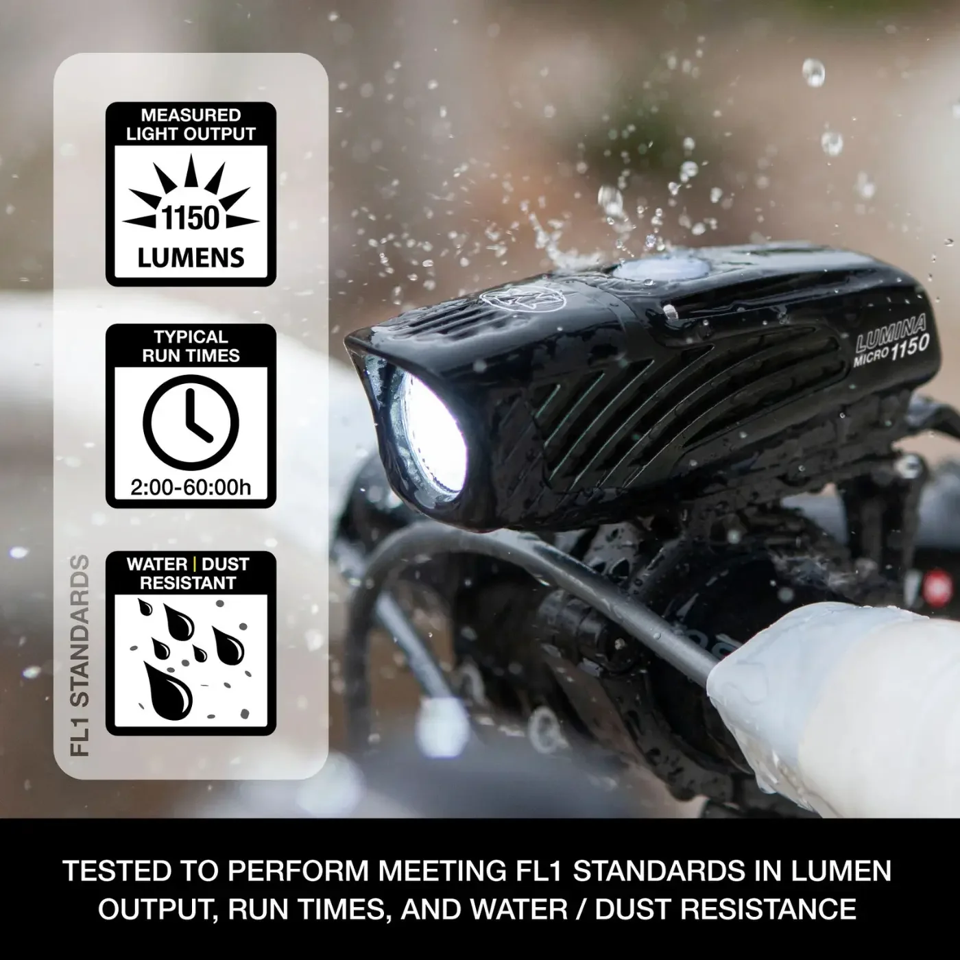 NiteRider Lumina Micro 1150 Front Bike Light - Image 2