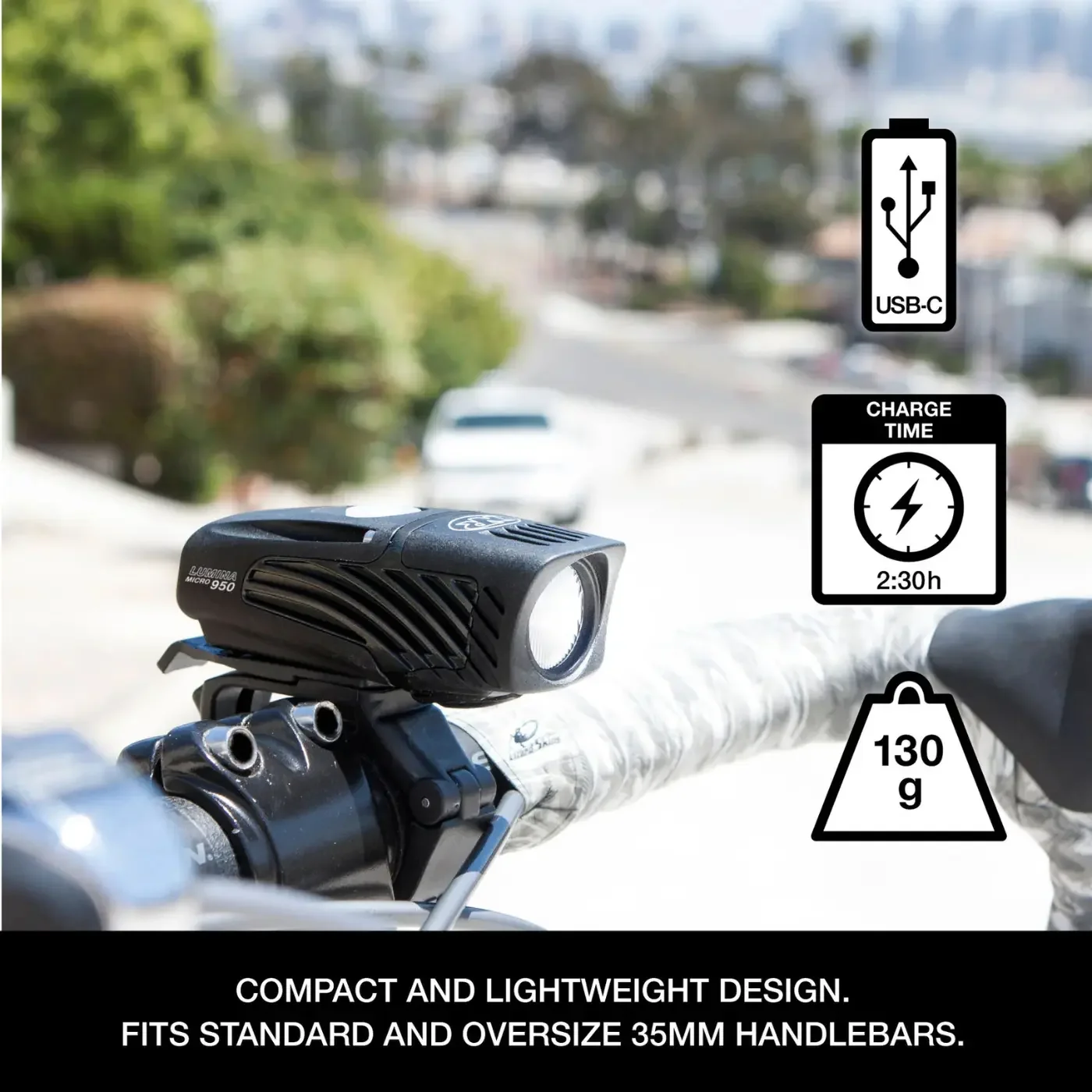 NiteRider Lumina Micro 950 Front Bike Light - Image 2