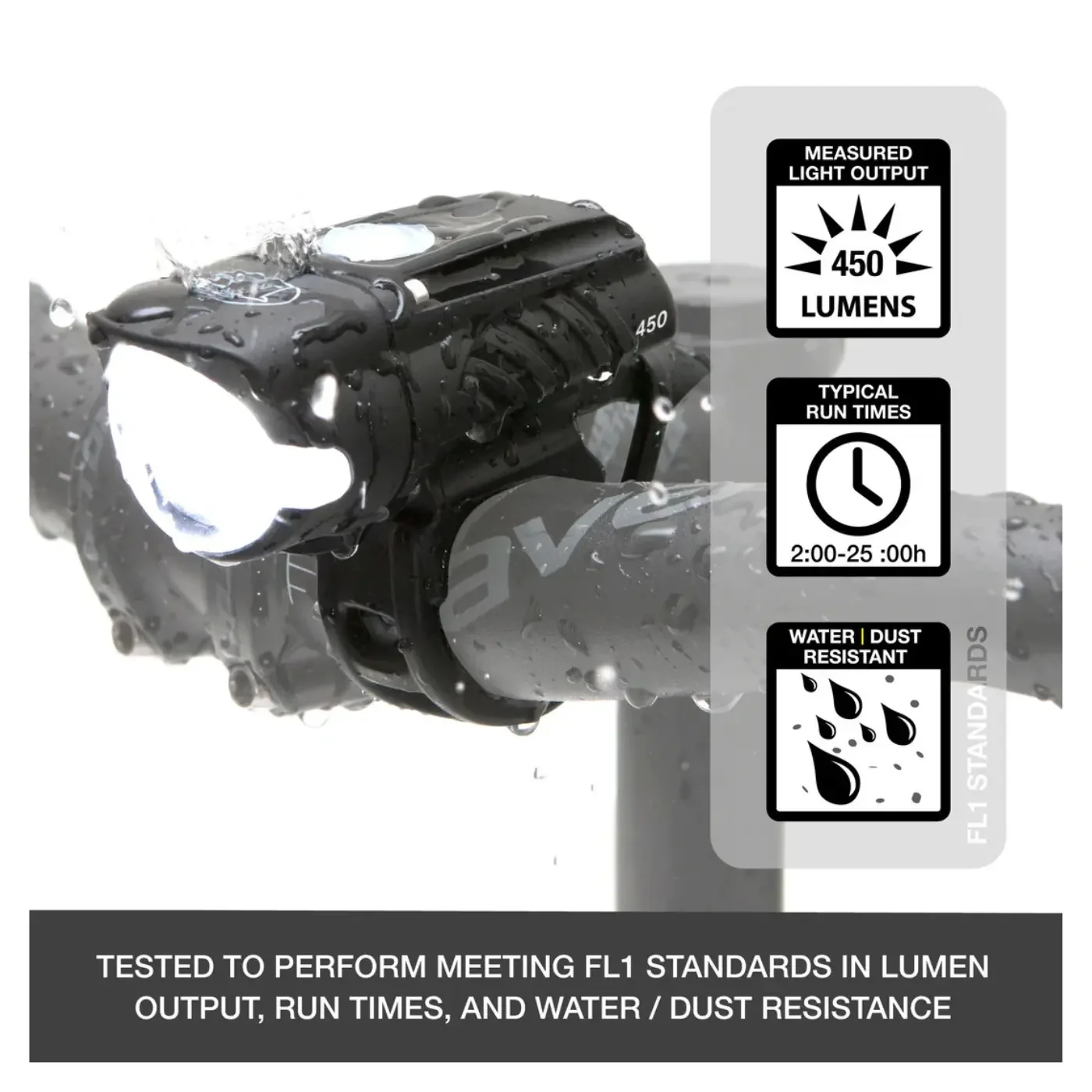 NiteRider Swift 450 Front Bike Light - Image 2