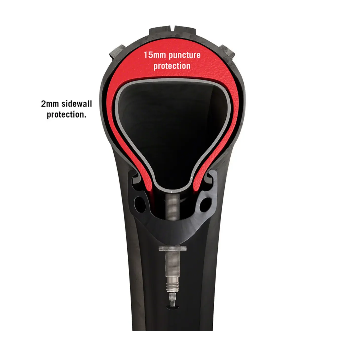 Tannus Armour Tire Insert - 20 x 3.0-4.0 | Single - Image 3