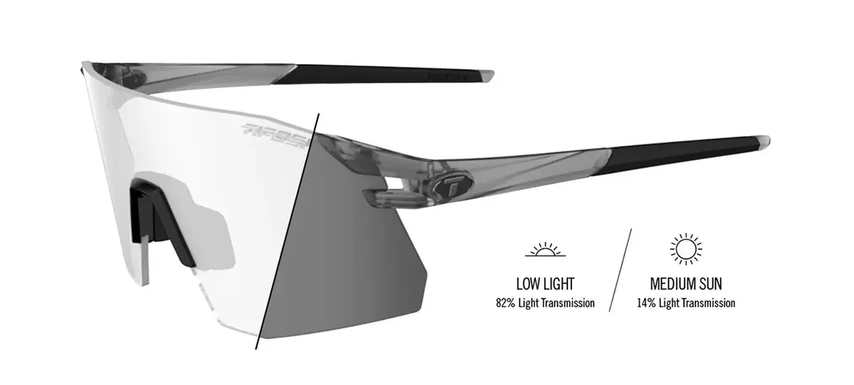 Tifosi Moab XC Sunglasses - Image 5
